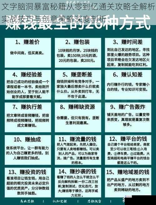 文字脑洞暴富秘籍从零到亿通关攻略全解析实战技巧与创意策略深度剖析