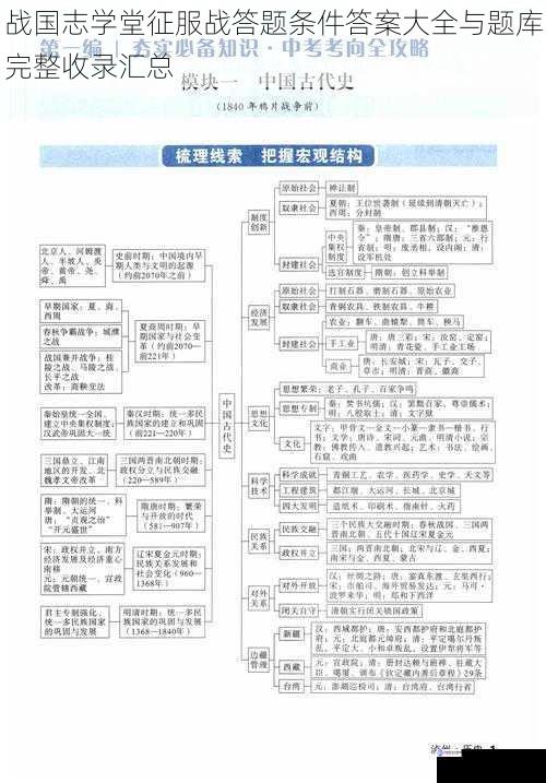 战国志学堂征服战答题条件答案大全与题库完整收录汇总