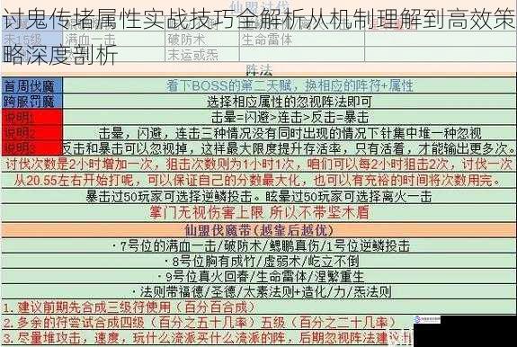 讨鬼传堵属性实战技巧全解析从机制理解到高效策略深度剖析