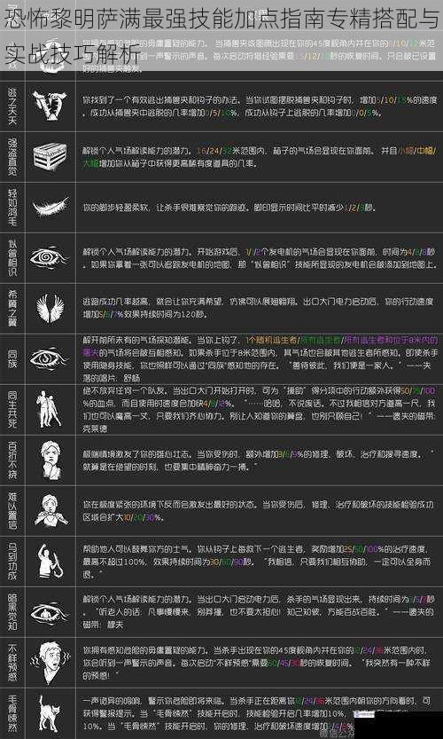 恐怖黎明萨满最强技能加点指南专精搭配与实战技巧解析