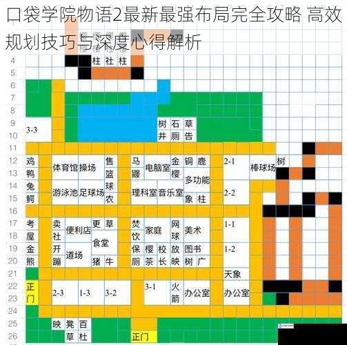 口袋学院物语2最新最强布局完全攻略 高效规划技巧与深度心得解析