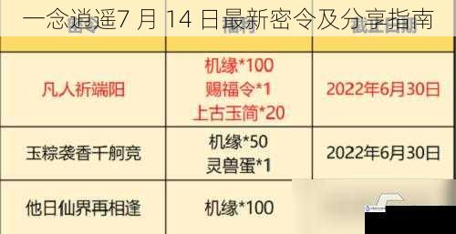 一念逍遥7 月 14 日最新密令及分享指南