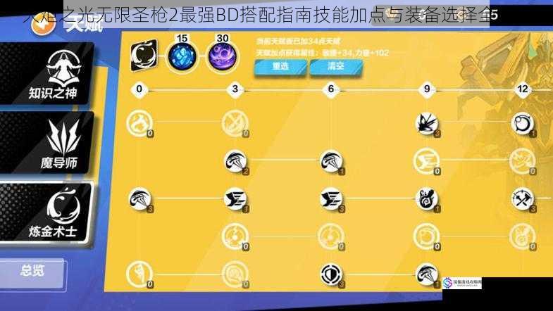 火炬之光无限圣枪2最强BD搭配指南技能加点与装备选择全解析