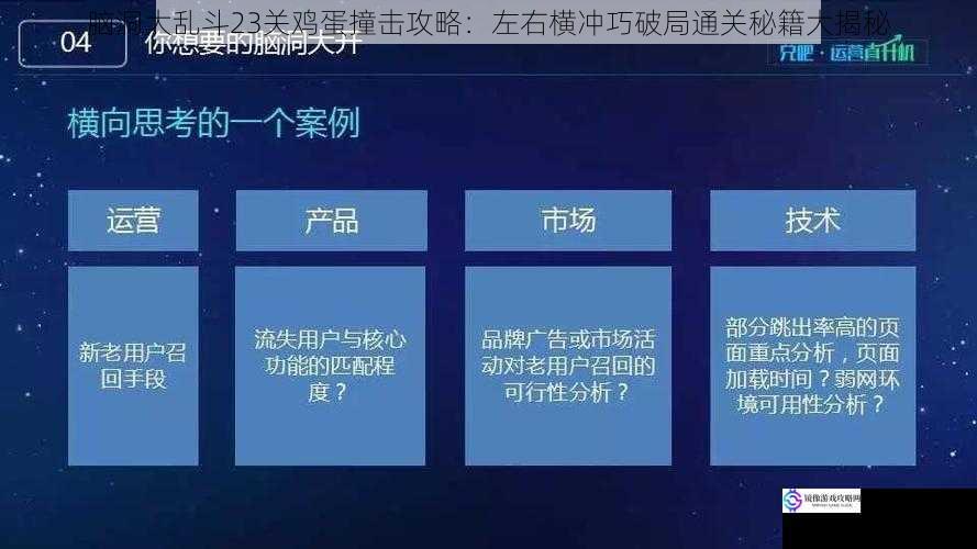 脑洞大乱斗23关鸡蛋撞击攻略：左右横冲巧破局通关秘籍大揭秘