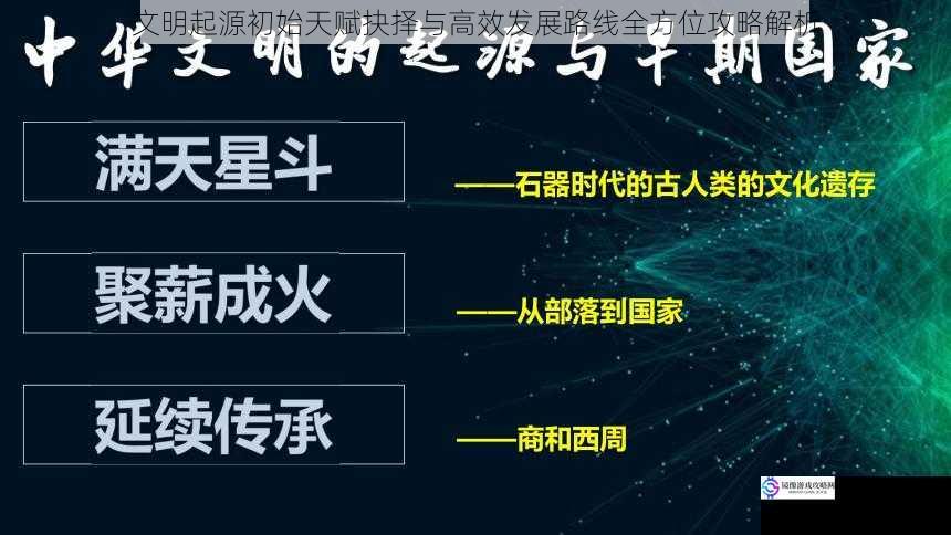 文明起源初始天赋抉择与高效发展路线全方位攻略解析