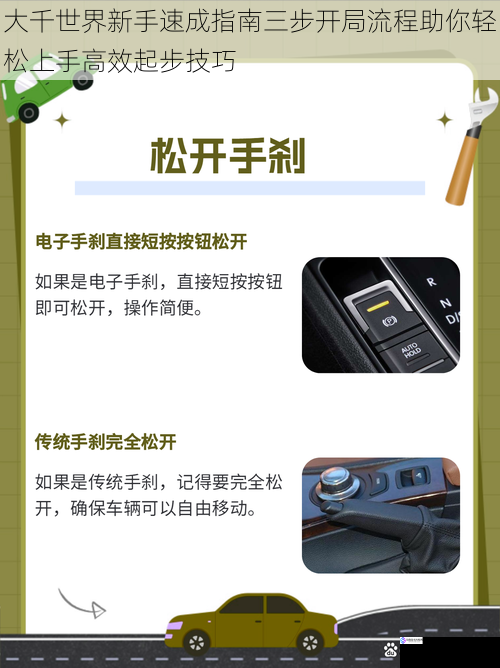 大千世界新手速成指南三步开局流程助你轻松上手高效起步技巧