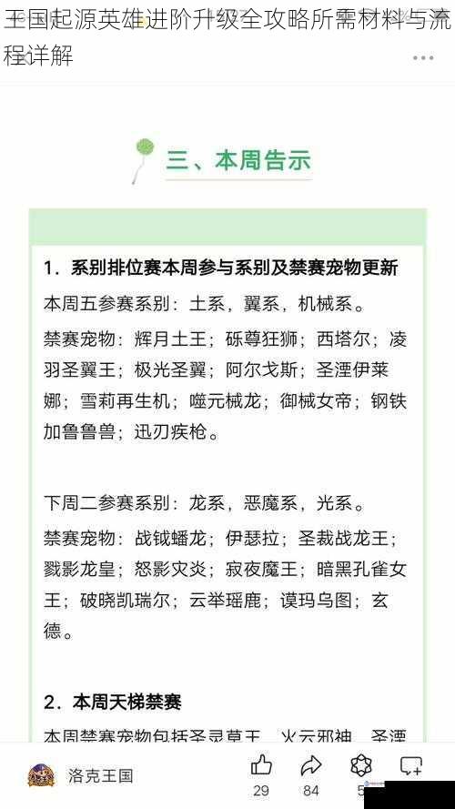 王国起源英雄进阶升级全攻略所需材料与流程详解