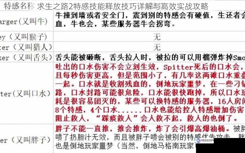 求生之路2特感技能释放技巧详解与高效实战攻略