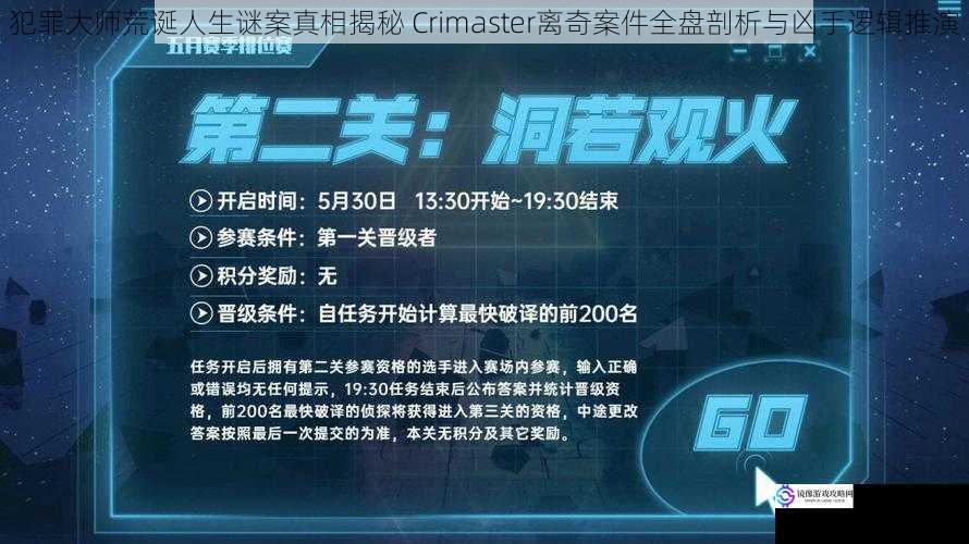 犯罪大师荒诞人生谜案真相揭秘 Crimaster离奇案件全盘剖析与凶手逻辑推演